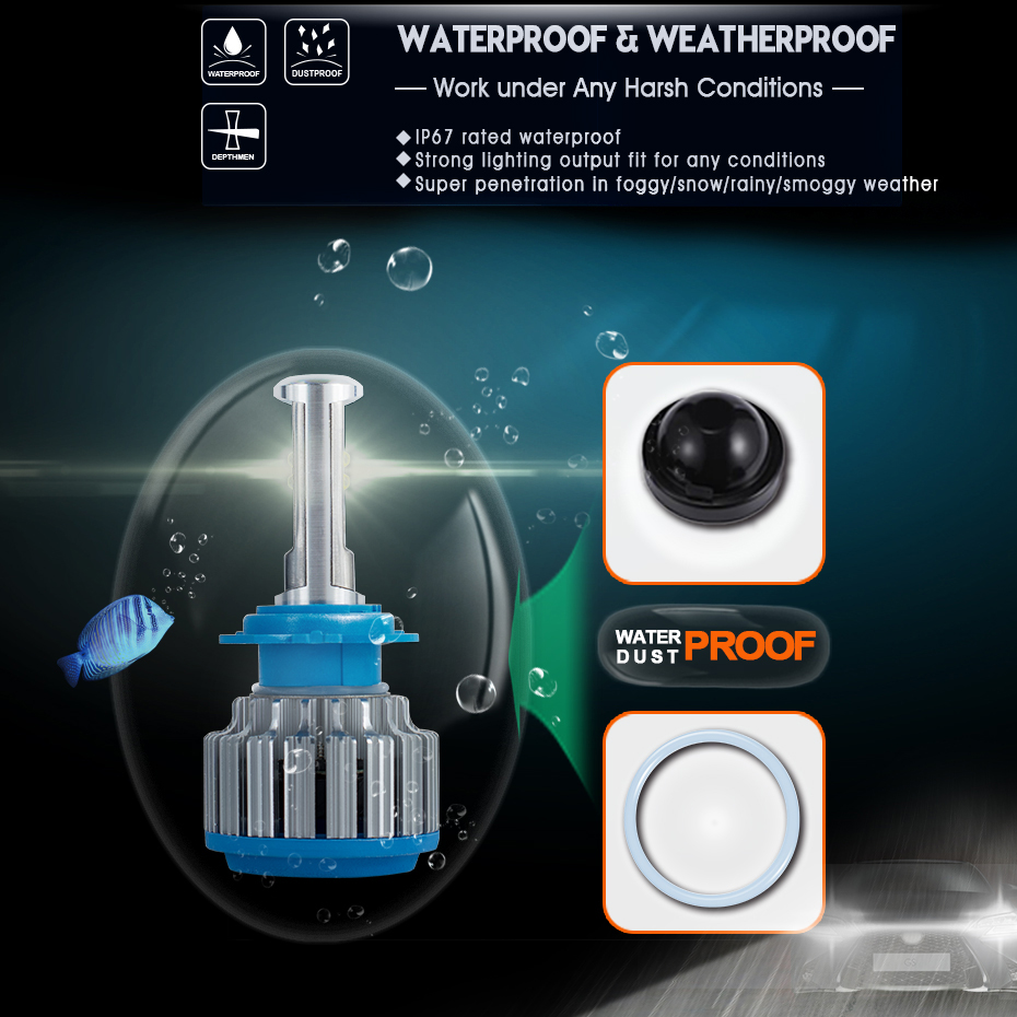 DC12V 35Watt Lens Waterproof LED Car Headlight Bulb Single Bi beam Auto Bulb Headlamp 2pcs per pack DC12V 35Watt Lens Waterproof LED Car Headlight Bulb Single Bi beam Auto Bulb Headlamp 2pcs per pack